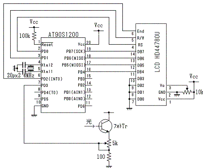 BUNSEKI.GIF - 14,225BYTES