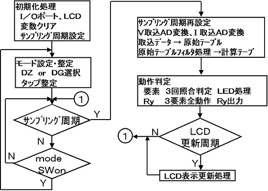 DRY05.PNG - 59,404BYTES