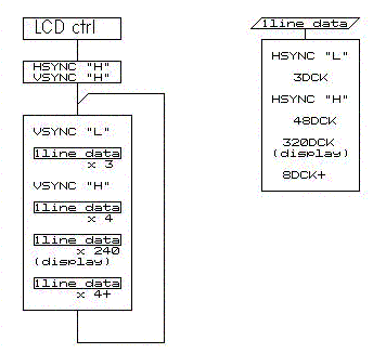 LCDFORMAT.GIF - 9,064BYTES