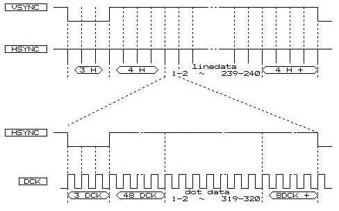 LM32C041CHART.GIF - 13,010BYTES