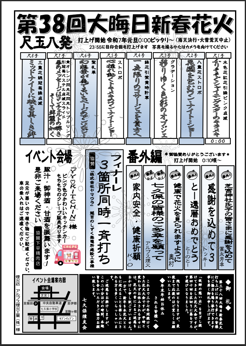 番付