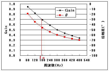 DRY15.GIF - 3,836BYTES