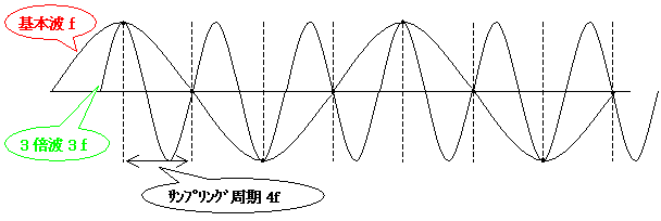 DRY22.GIF - 5,016BYTES