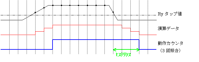 DRY26.GIF - 3,384BYTES