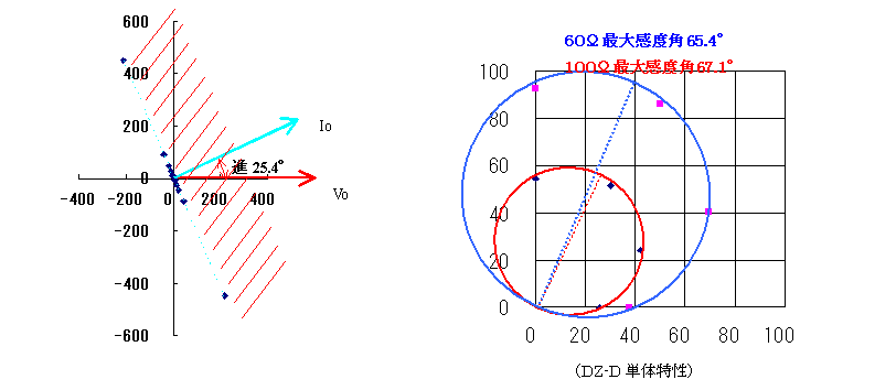 DRY32.GIF - 9,175BYTES