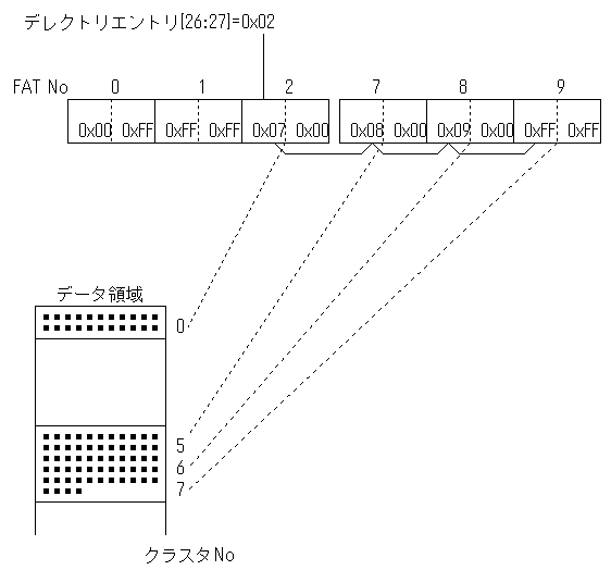 FAT.GIF - 4,818BYTES