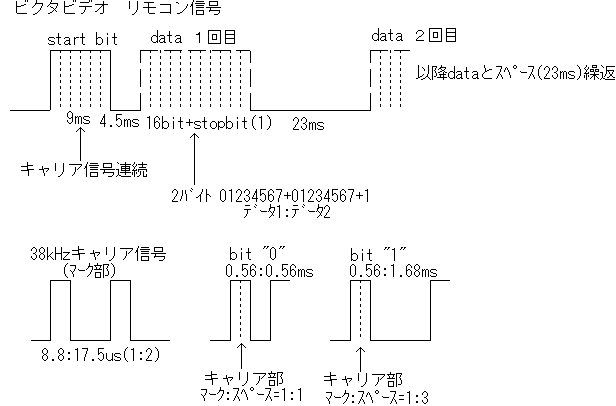 HAKEI1.GIF - 7,042BYTES